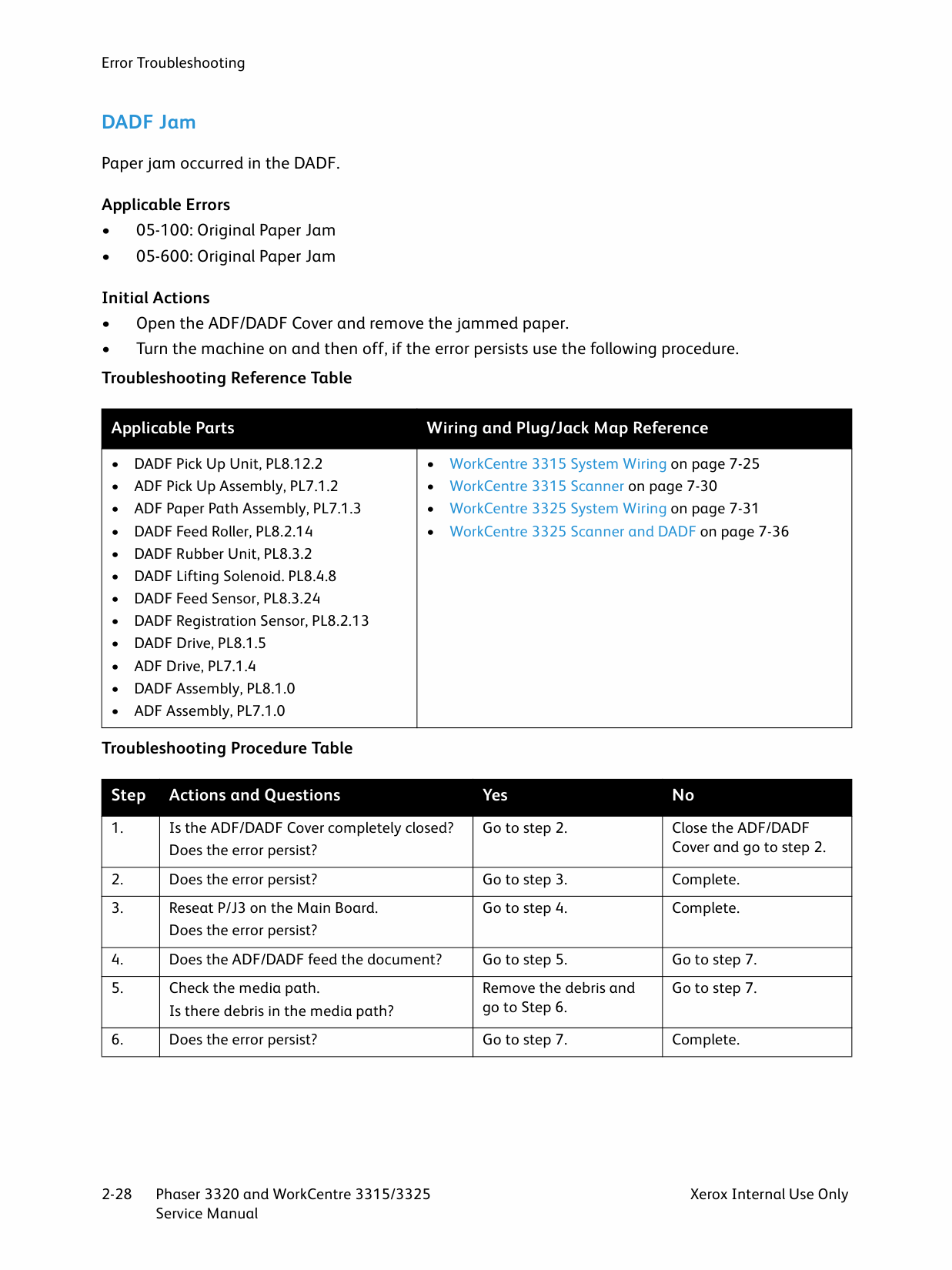 Xerox Phaser 3320 WorkCentre-3315 3325 Parts List and Service Manual-3